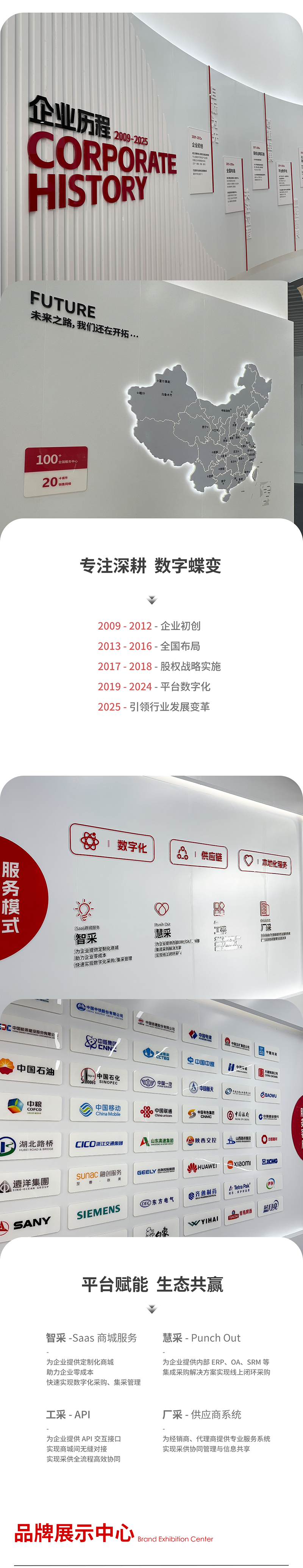 焕新启航智汇未来-尊龙Z6官方网站_02.png
