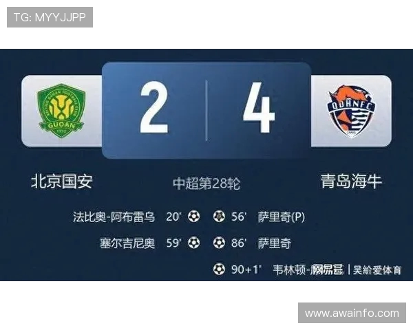 中超第28轮MVP之争：萨里奇帽子戏法力压卡扎双响