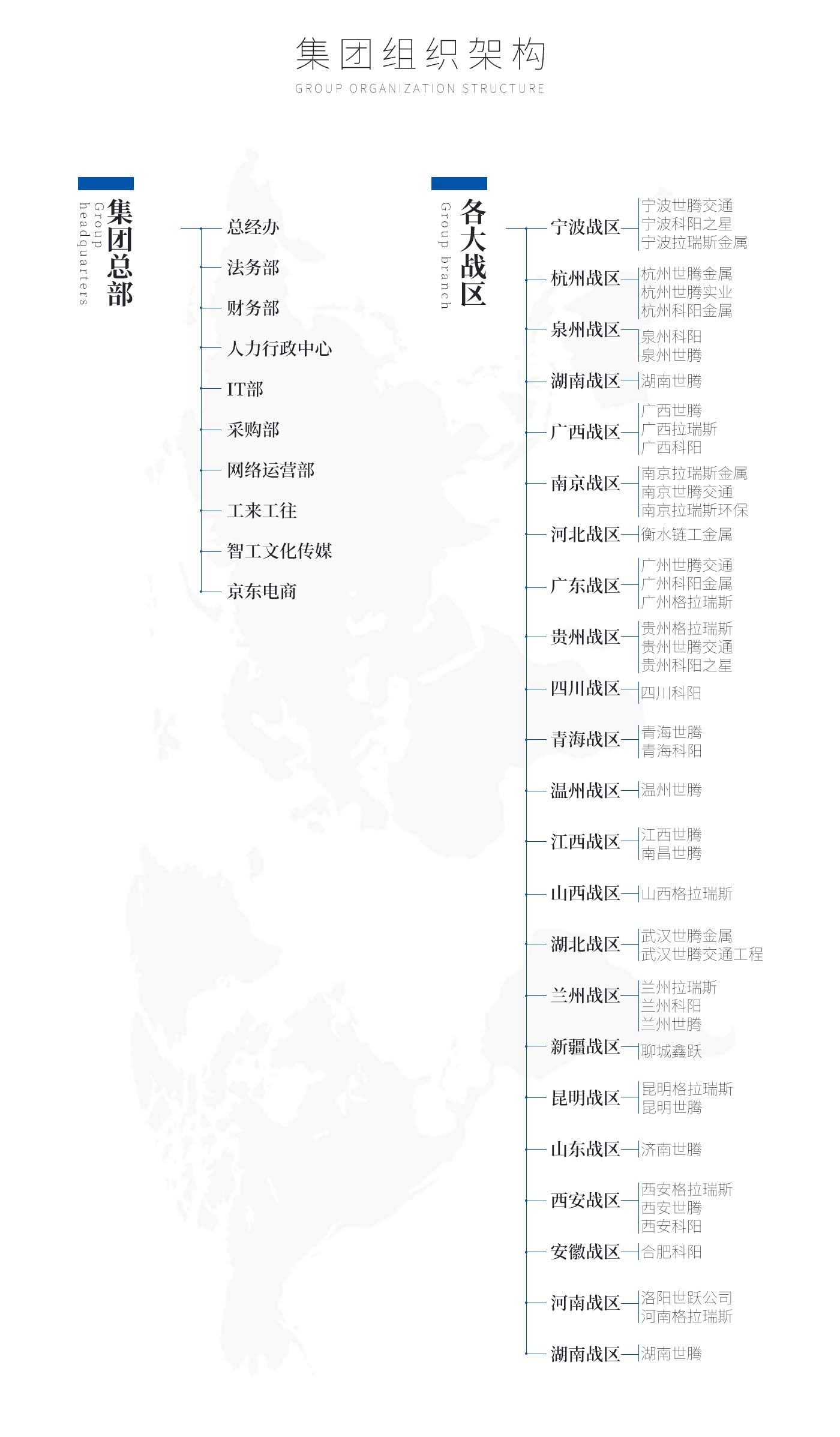 首页| 尊龙Z6(中国集团)官方网站
