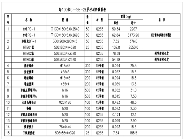 1-2012241410341E 首页| 尊龙Z6(中国集团)官方网站